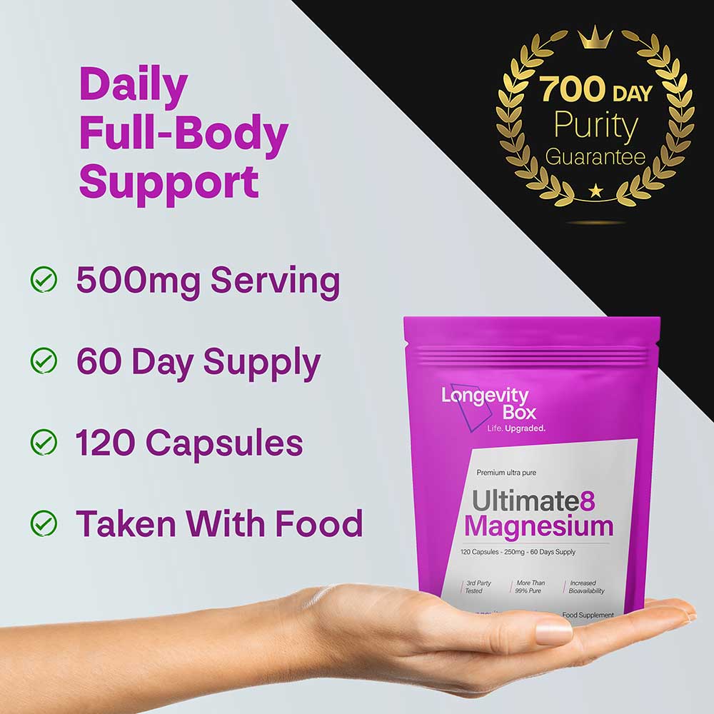 Magnesium Complex Supplement - Longevity Box