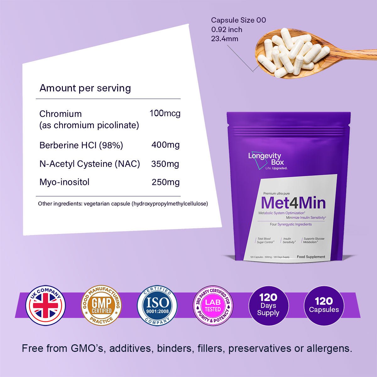 Alternative To Metformin Uk