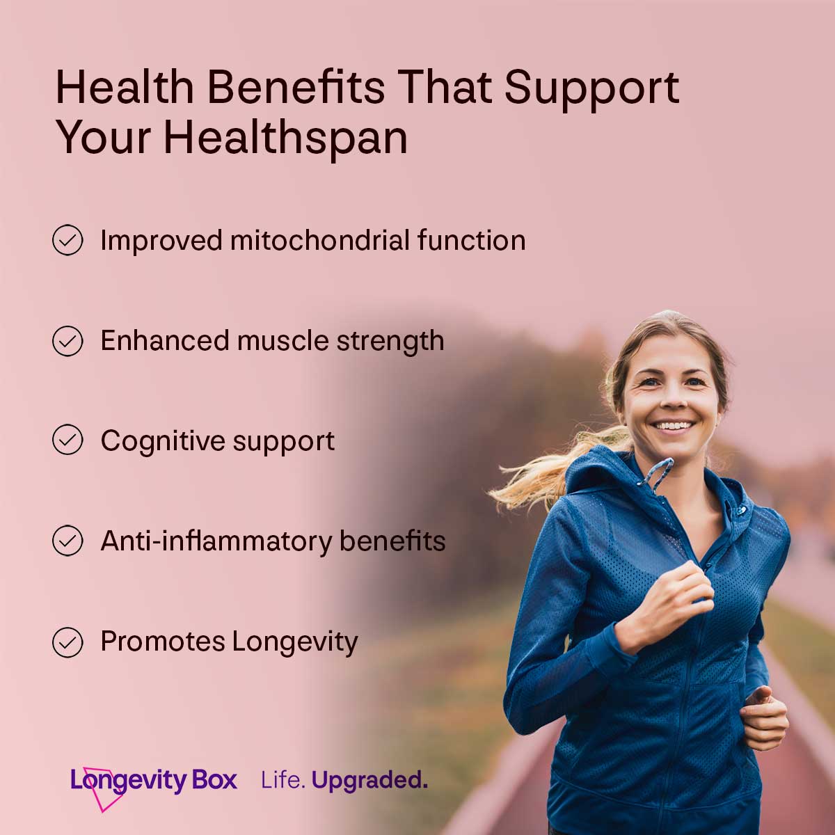 MitoSurge Urolithin A Supplement - Longevity Box
