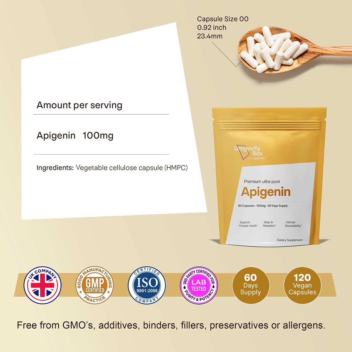 Pure Apigenin Supplement - Longevity Box