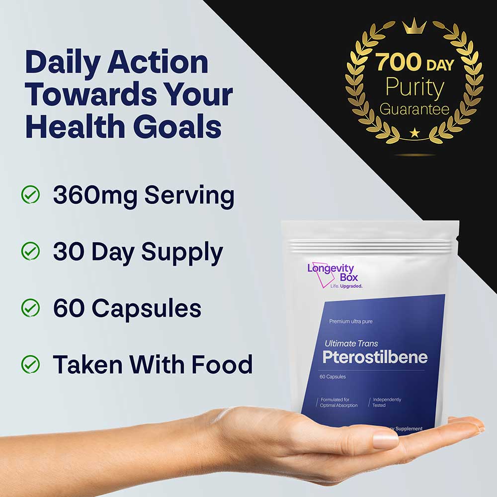 Ultimate Trans - Pterostilbene - Longevity Box