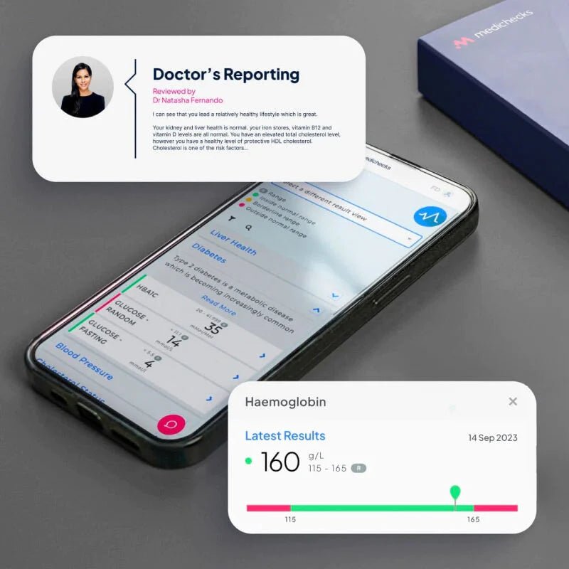 Optimal Health Blood Test - Longevity Box