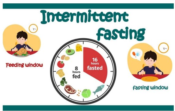How Caloric Restriction Enhances Longevity and Brain Function - Longevity Box