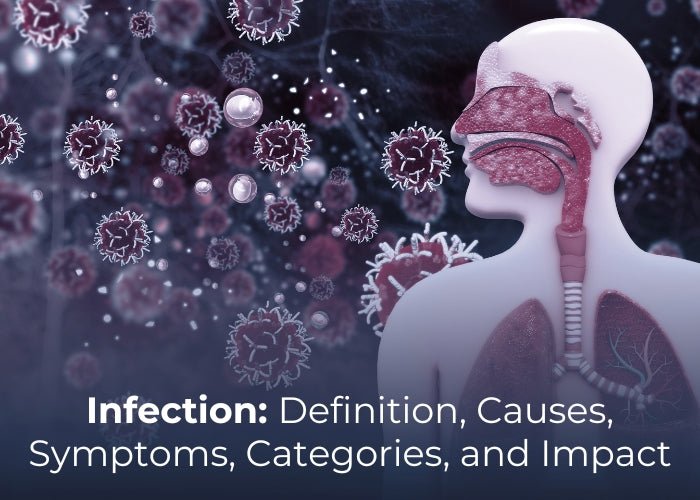 Infection: Definition, Causes, Symptoms, Categories, and Impact - Longevity Box