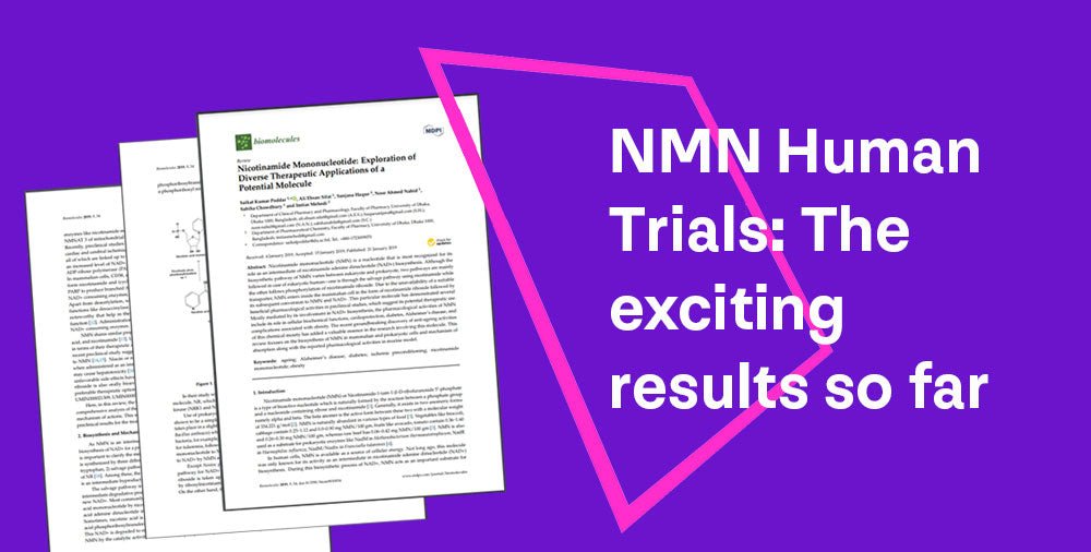 NMN Human Trials The exciting clinical results so far Longevity Box