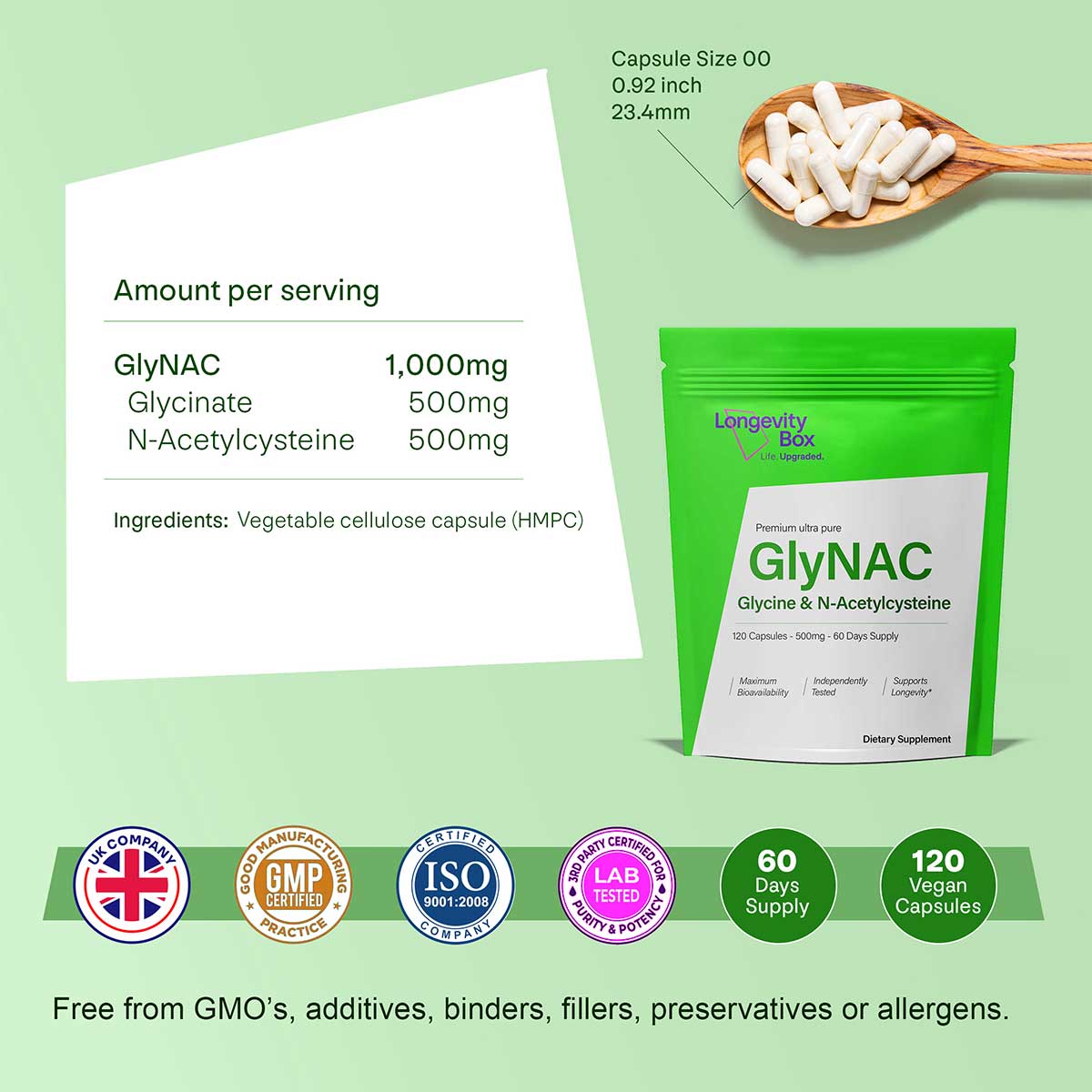 GlyNAC Supplement - NAC & GLYCINE