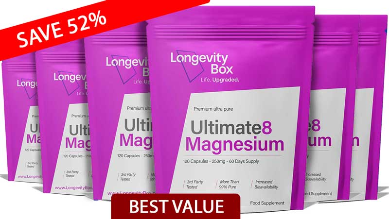Magnesium Complex Supplement - Longevity Box