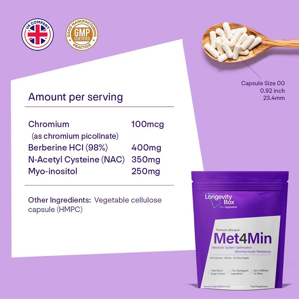 Met4min - High Purity Blood Sugar Formula - Longevity Box
