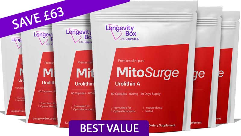 MitoSurge Urolithin A Supplement - Longevity Box