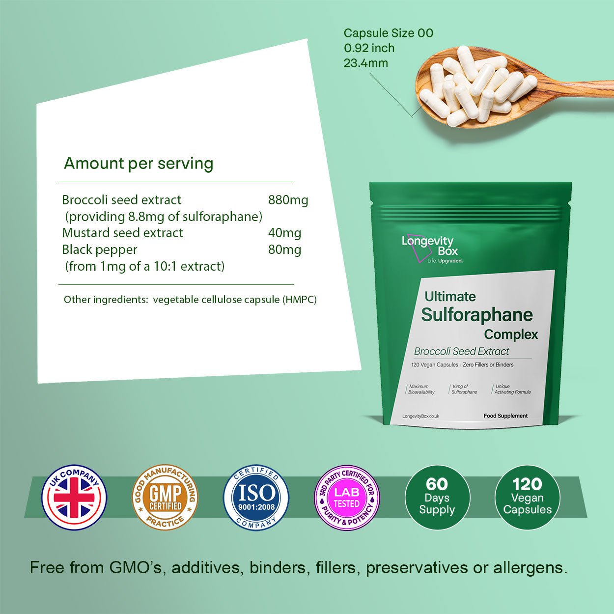 Pure Active Sulforaphane Supplement - Longevity Box