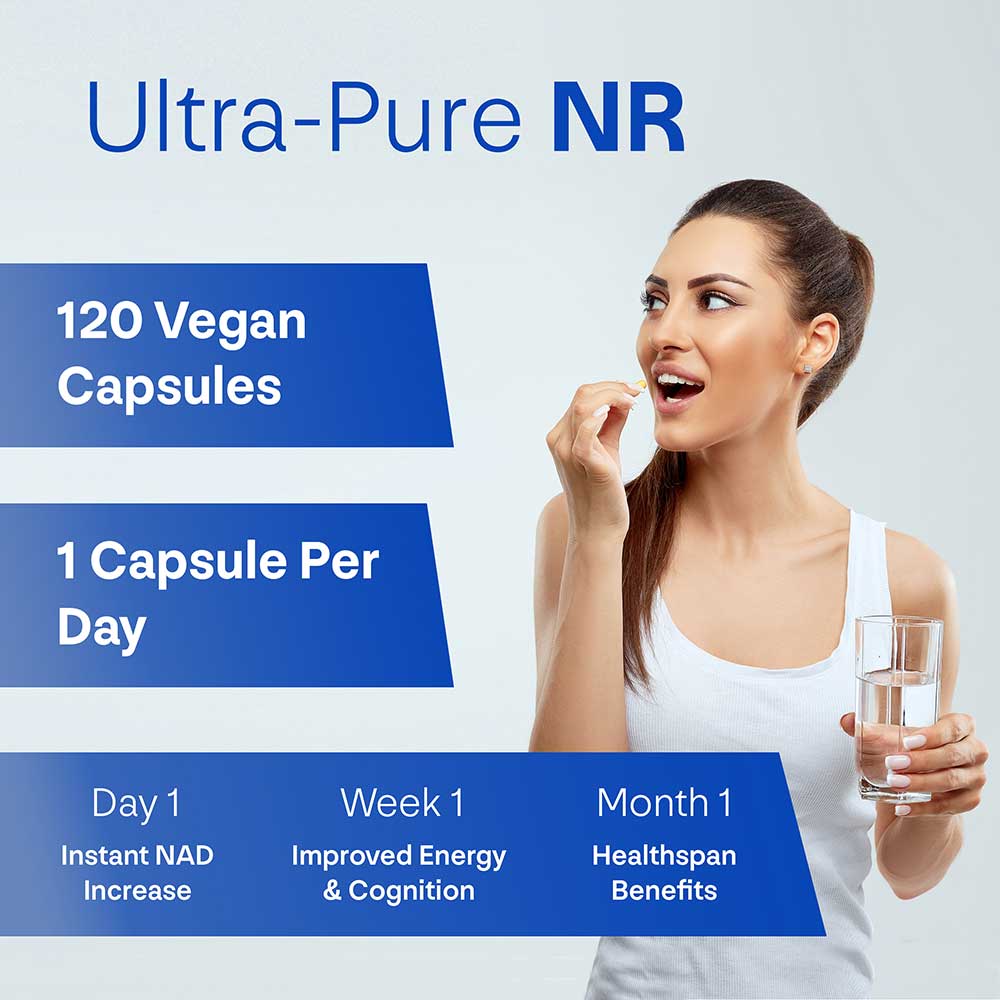 Pure NR Nicotinamide Riboside Supplement - Longevity Box