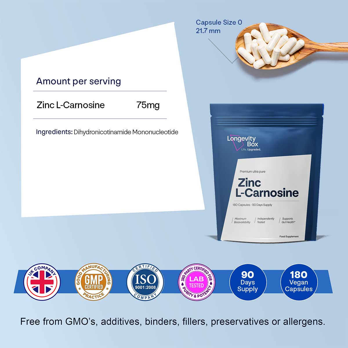 Zinc L - Carnosine - Longevity Box