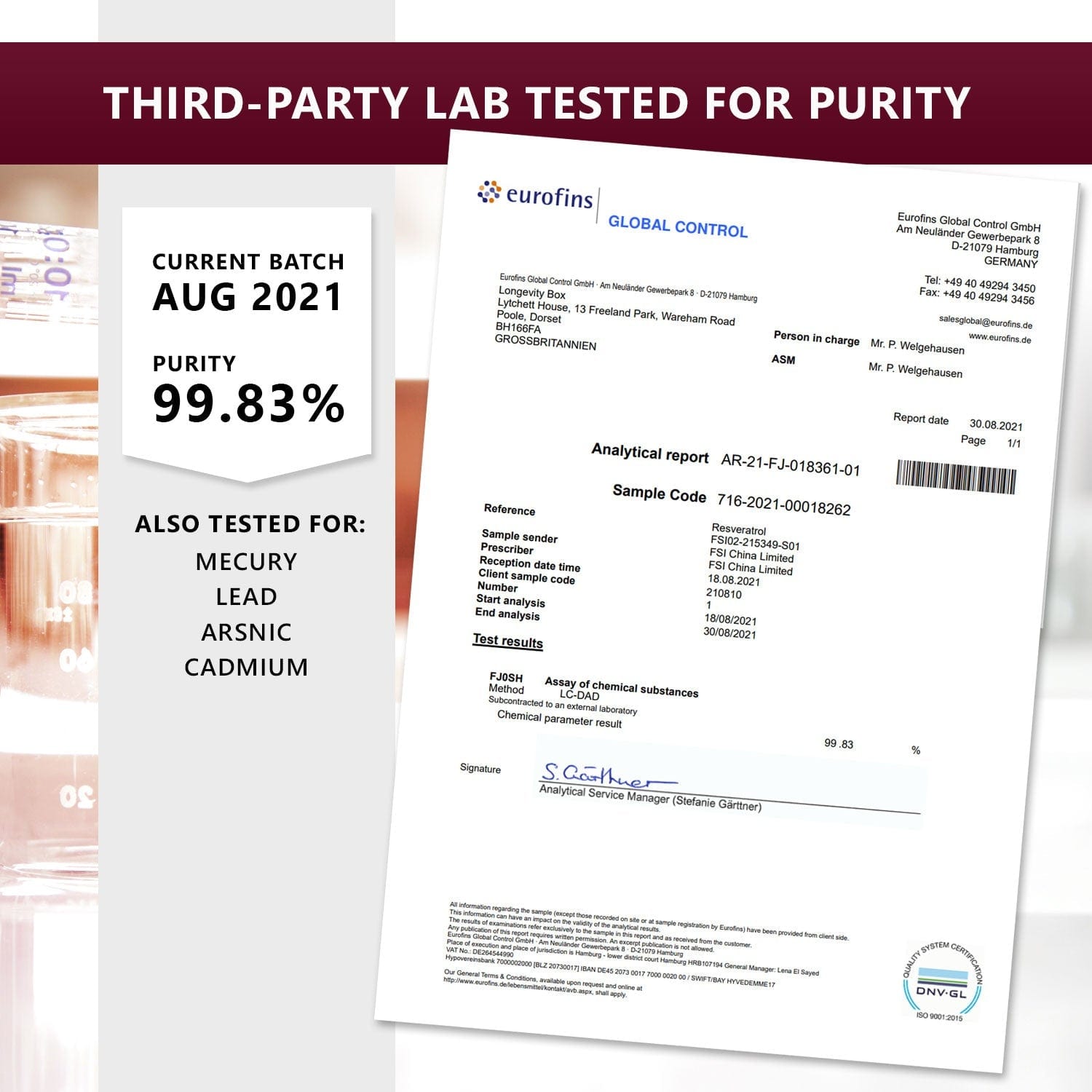 Third-Party Lab Tested for Purity - Longevity Box