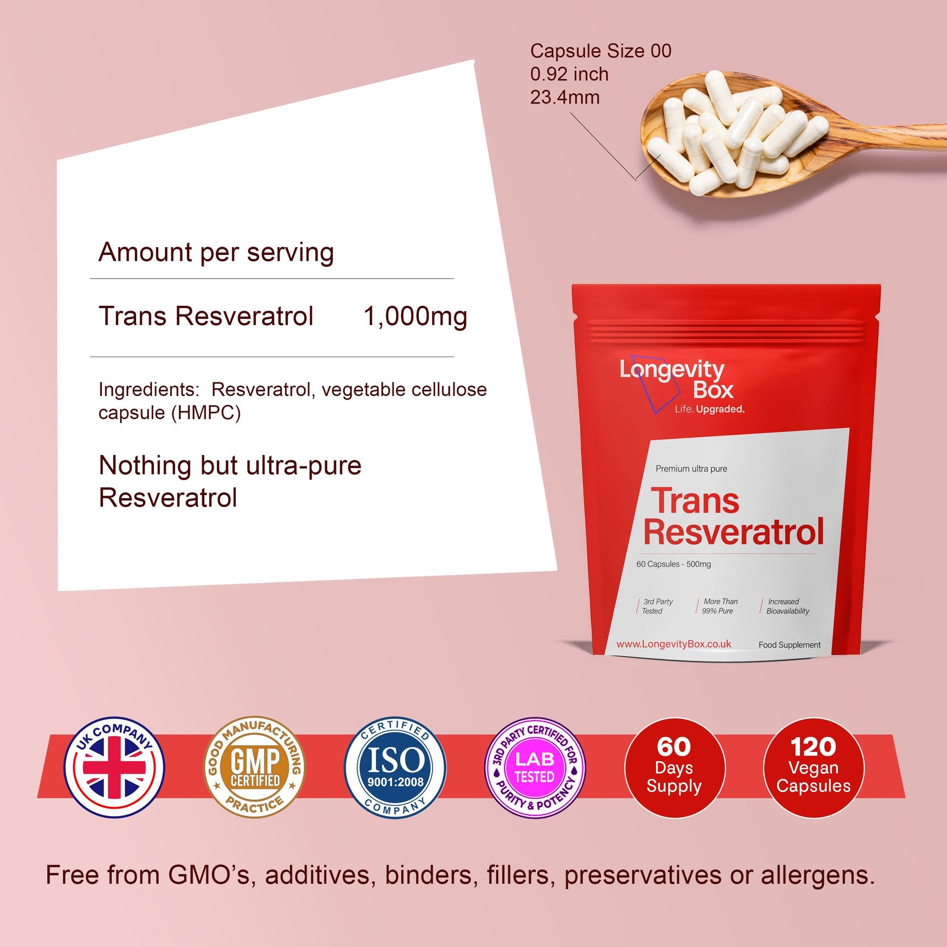 Pure Trans Resveratrol Supplement Capsules - Longevity Box