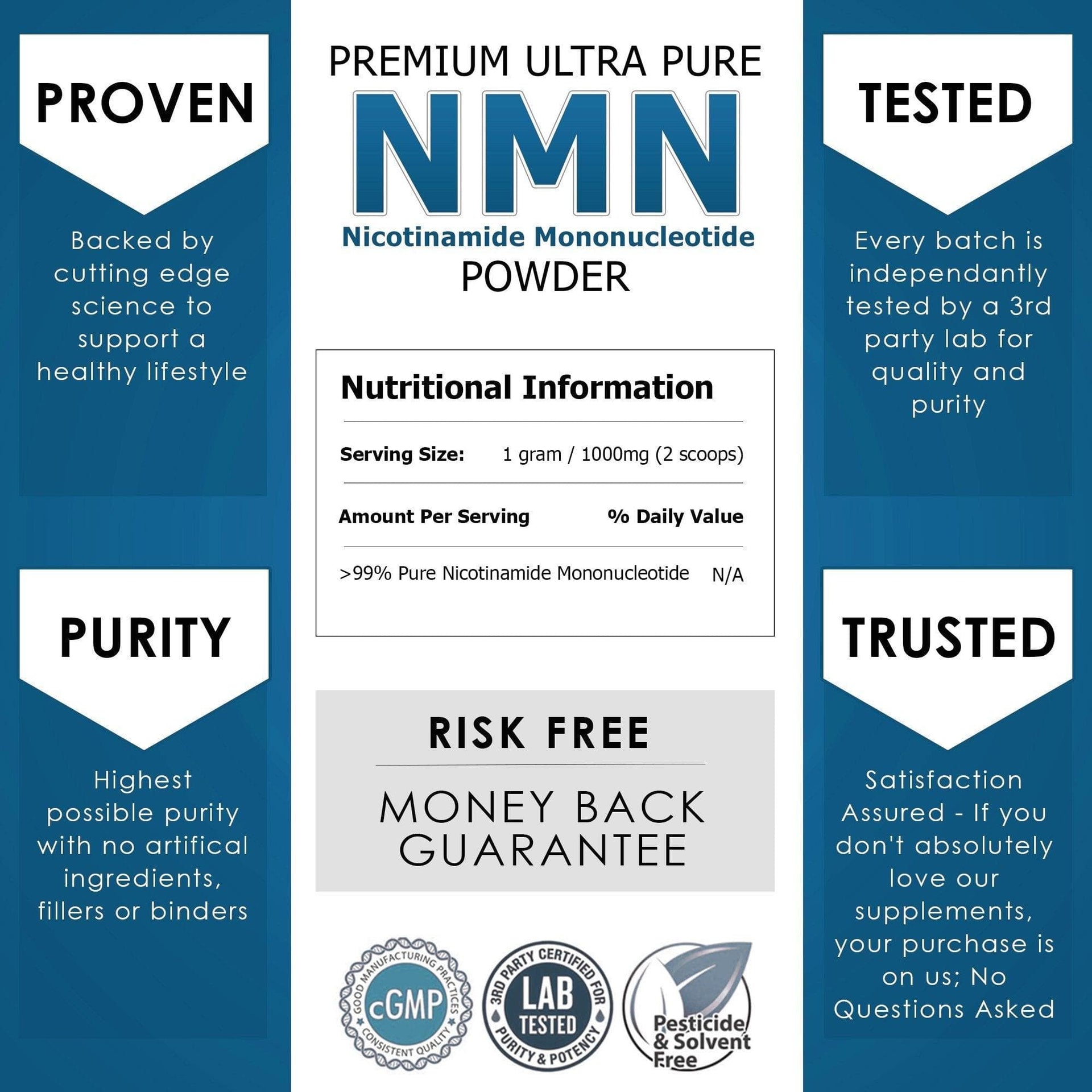 Year's Supply Of NMN - Longevity Box