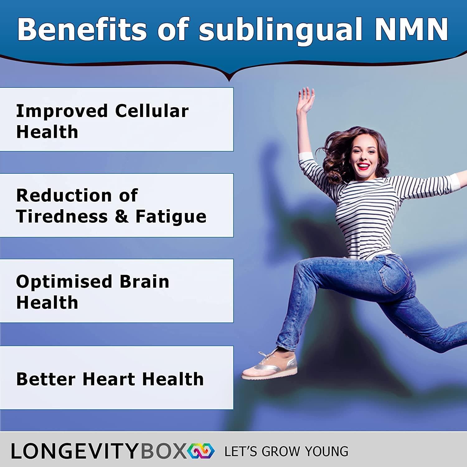 Year's Supply Of NMN - Longevity Box